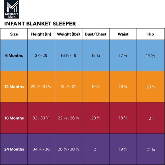 NWT Member's Mark Family Sleep Infant Sleeper Size 12 Months - Picture 3 of 5